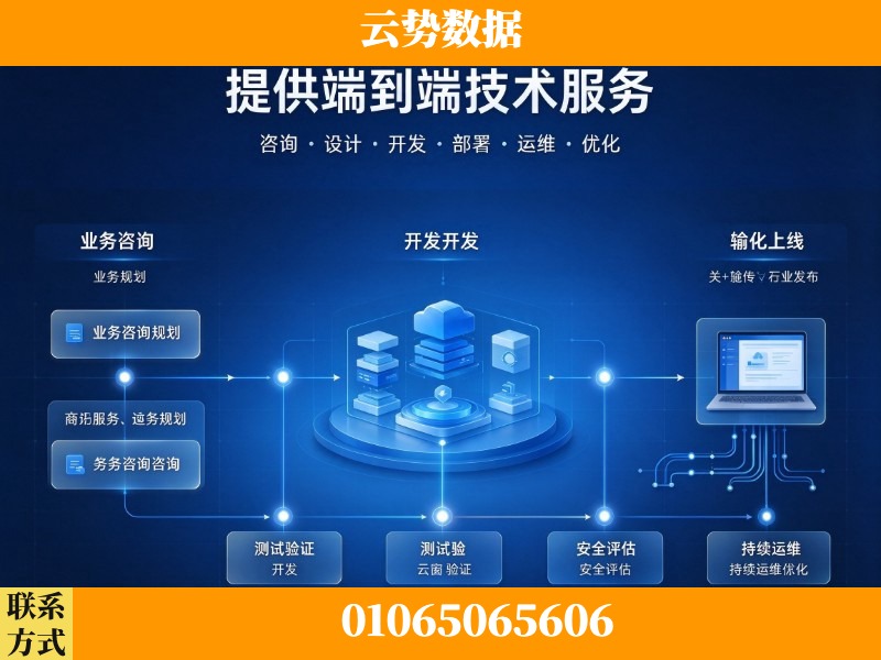吉安-提供端到端技术服务